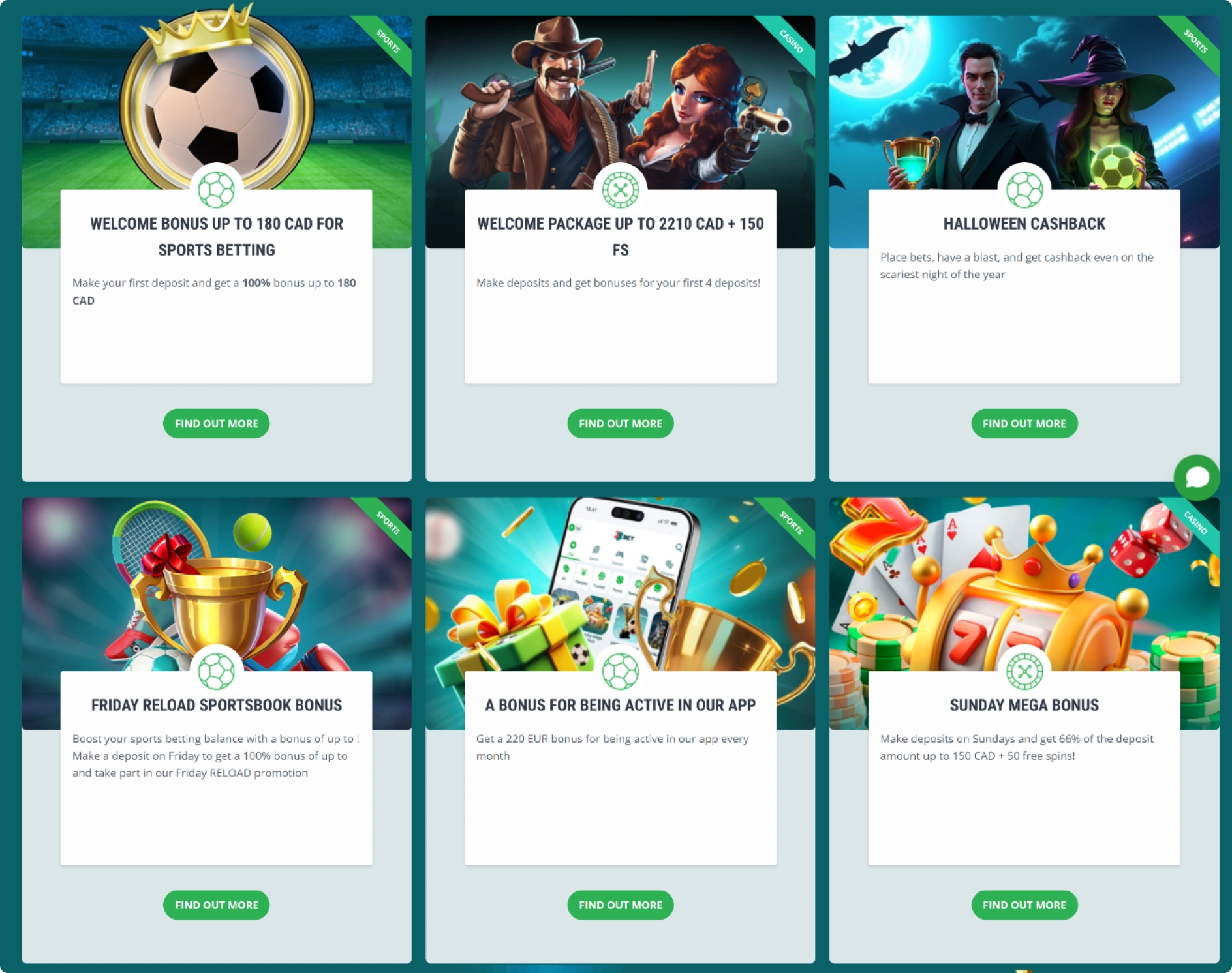 22Bet Bonus Offers and Promotions